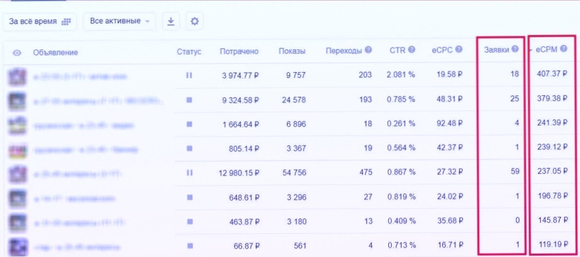 рекламный кабинет, скриншот, заработок на пушах, создать объявление, результат