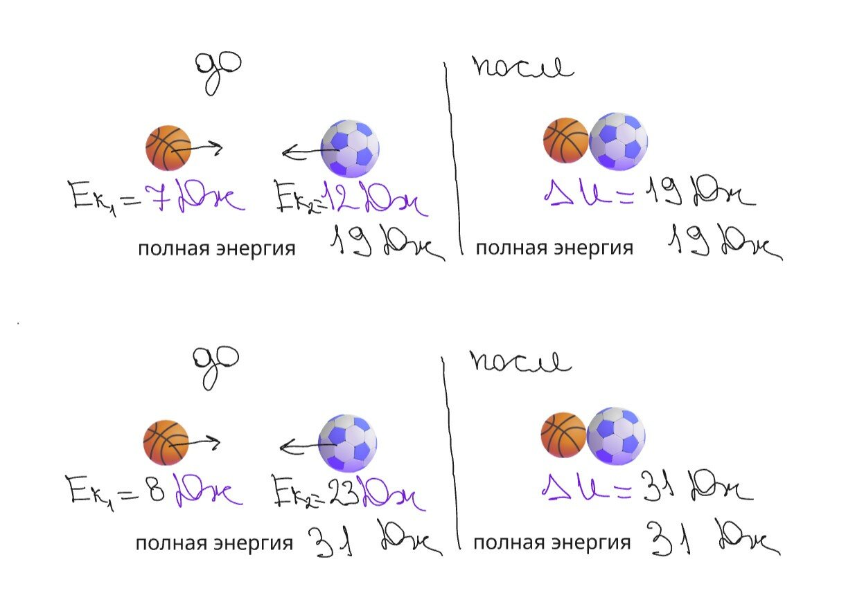 �������������� �������������� �������������� ������������ ����������, ������������������������ �������������� ��������, ������������ ���������������� ��������, �������������� ���������� ���������������� ��������, gravitational potential