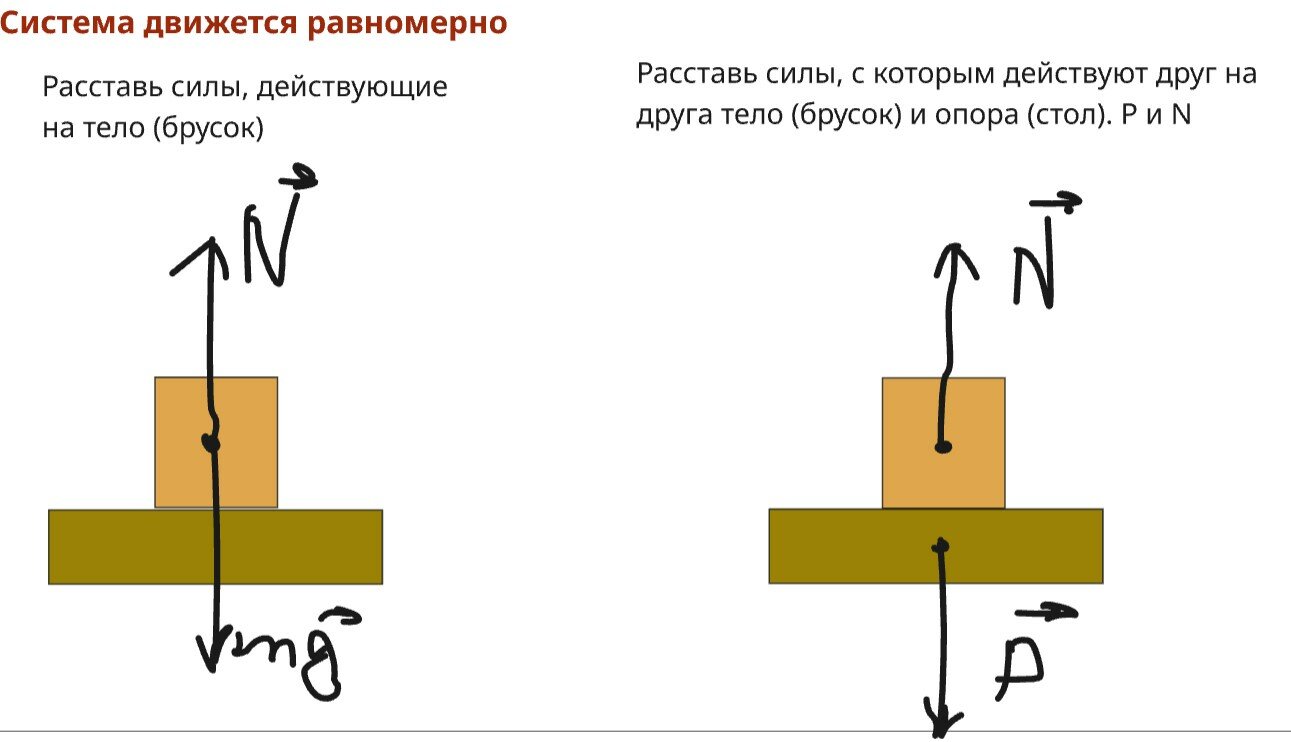 ���������������������� �������� �������������� �� �������� ��������, �������� ���������������������� ���� ������������ ���� ����������, �������� �������������� ���������� �� ������������, �������� �������������� ����������, �������� ��������������