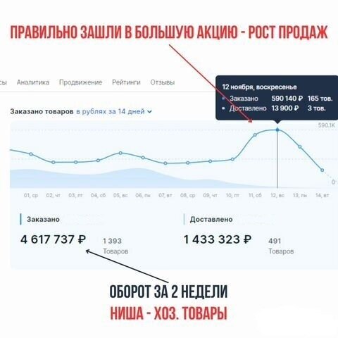 ���������������������� ������������, ������������������ ��������, ����������������, �������������������� ������������, ������ ������������������������