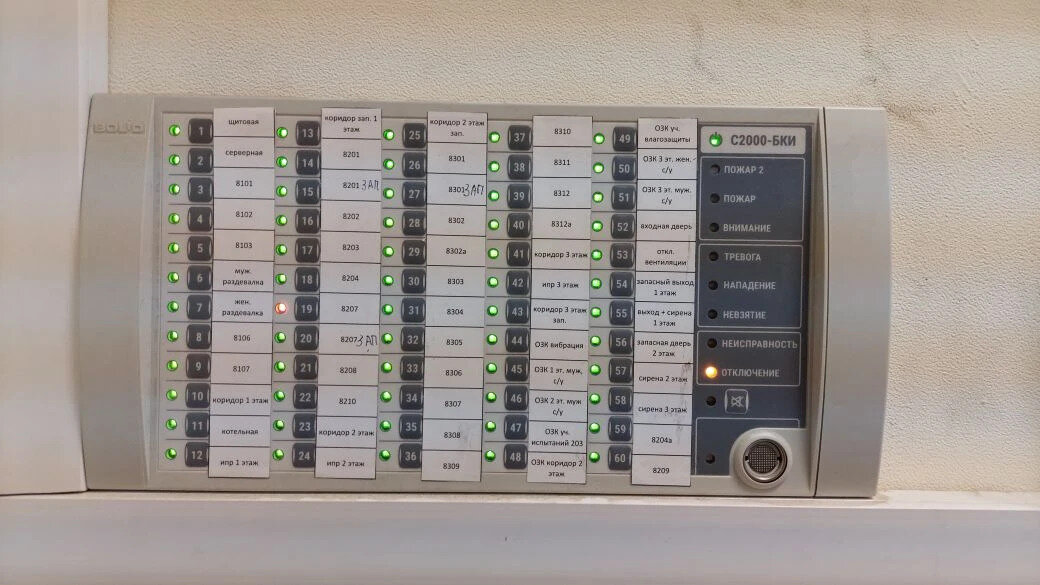 �������� ������������������ �� ���������������������� ���������� ��2000-������, �������� ���������������� �� ������������������ ��2000-������, ���������� ��2000 ������ �������� ���������������� �� ������������������, �������� ������������������ ��2000-������ ����������, ��2000-������