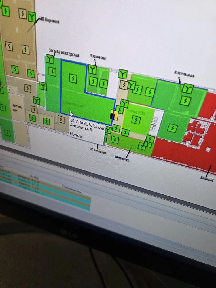 ��������������������, ���������� ����������, ���������� ����, �������� ������������, ���������� ������������