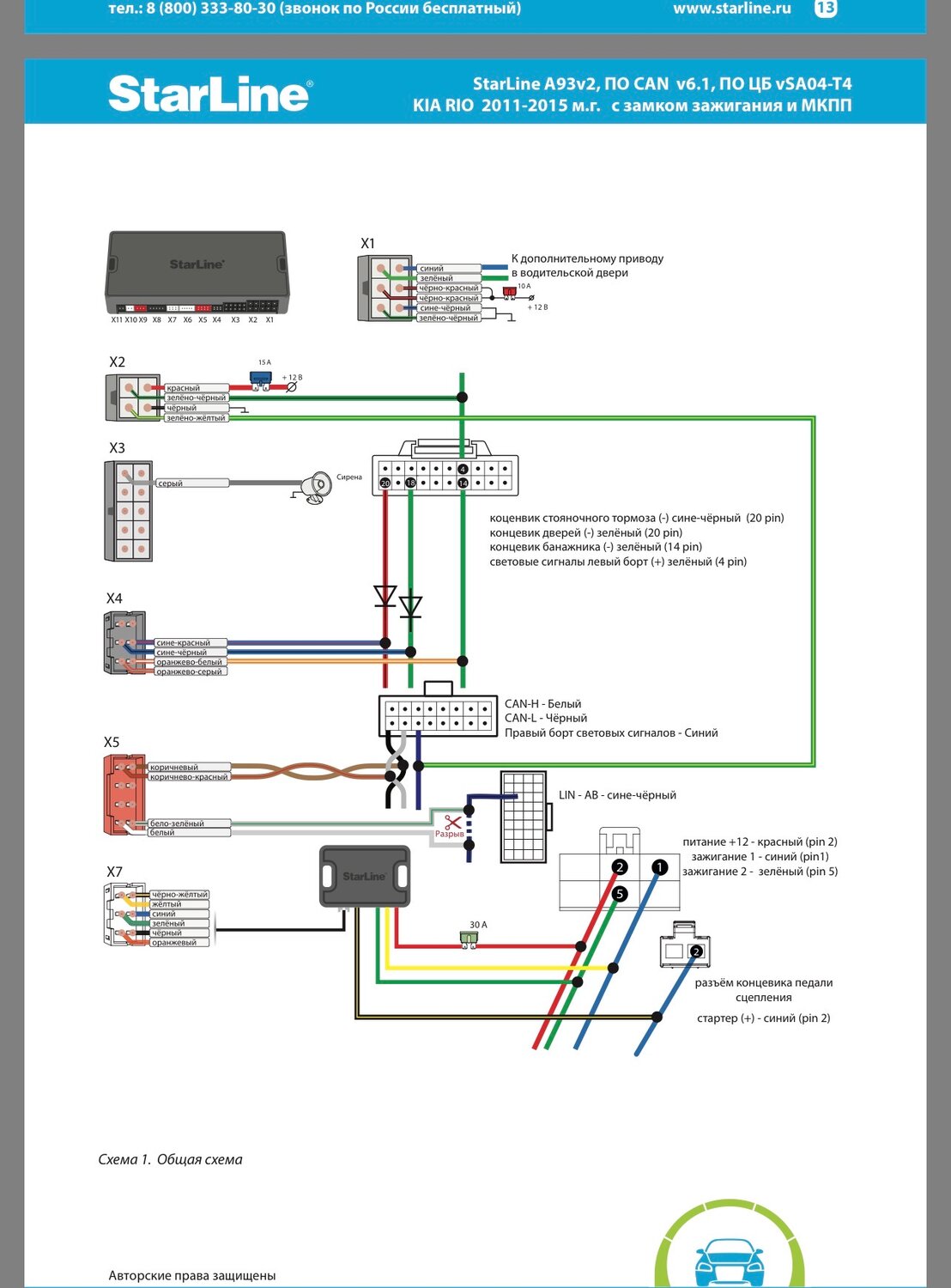 starline s 96 v 2 ���������� ����������������������, ���������������� s 96 v 2 ���������� ����������������������, ���������� ���������������������� ������������������������ ����������������, ���������� ���������������������� ���������������� �� 93 �� ������������������������, ���������������� �� 93 ���������� ����������������������