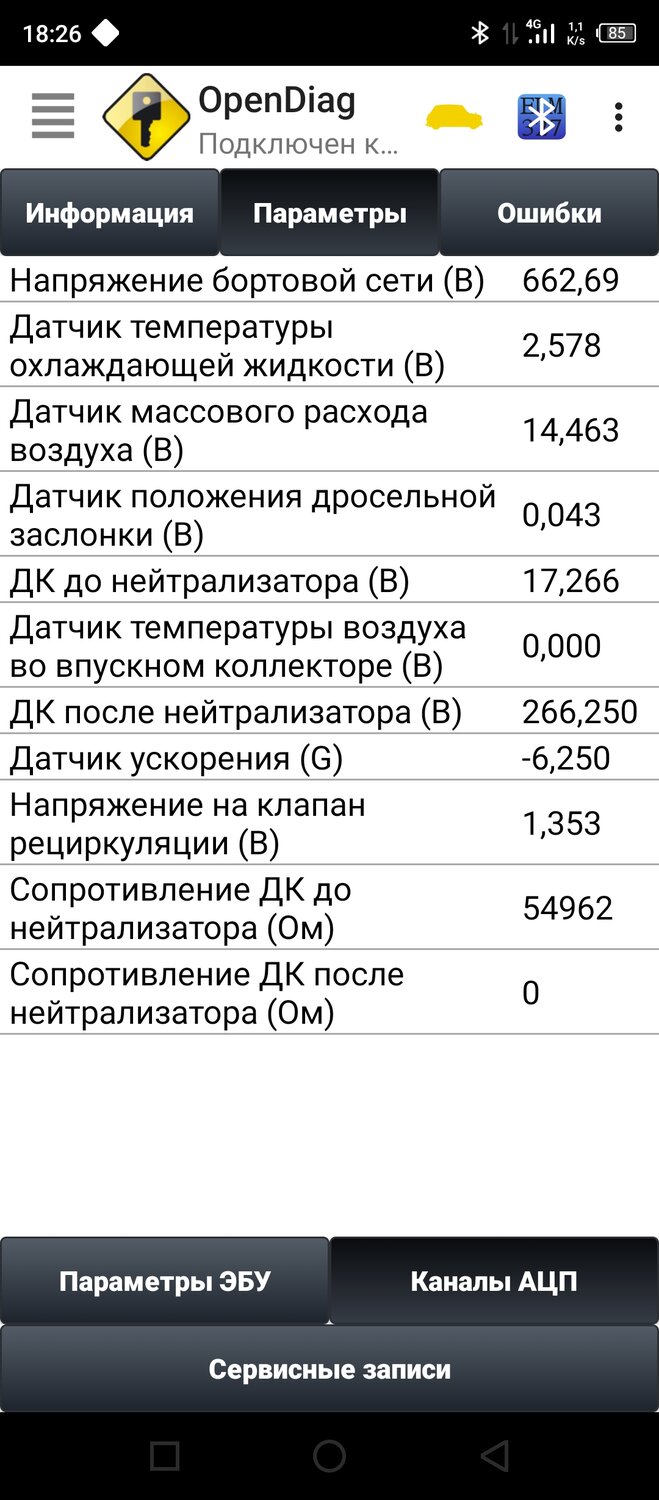 массовый расход воздуха, датчик массового расхода воздуха lada, температура охлаждающей жидкости, датчик расхода воздуха maf, датчик массового расхода воздуха газель