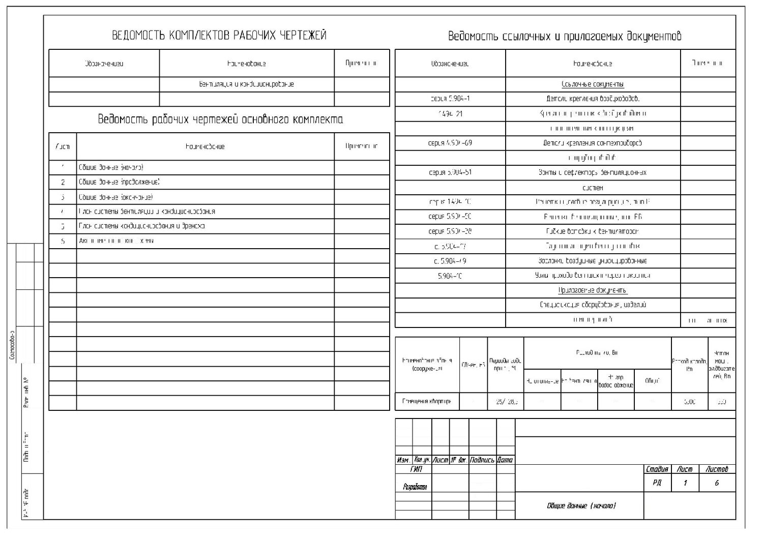 Проектирование вентиляции и кондиционирования