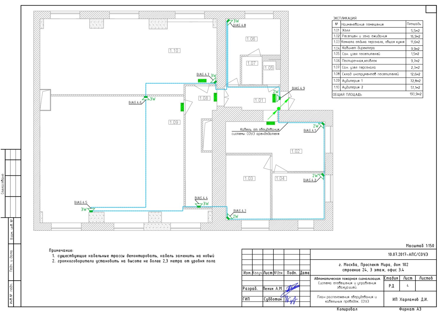 Проектирование систем безопасности