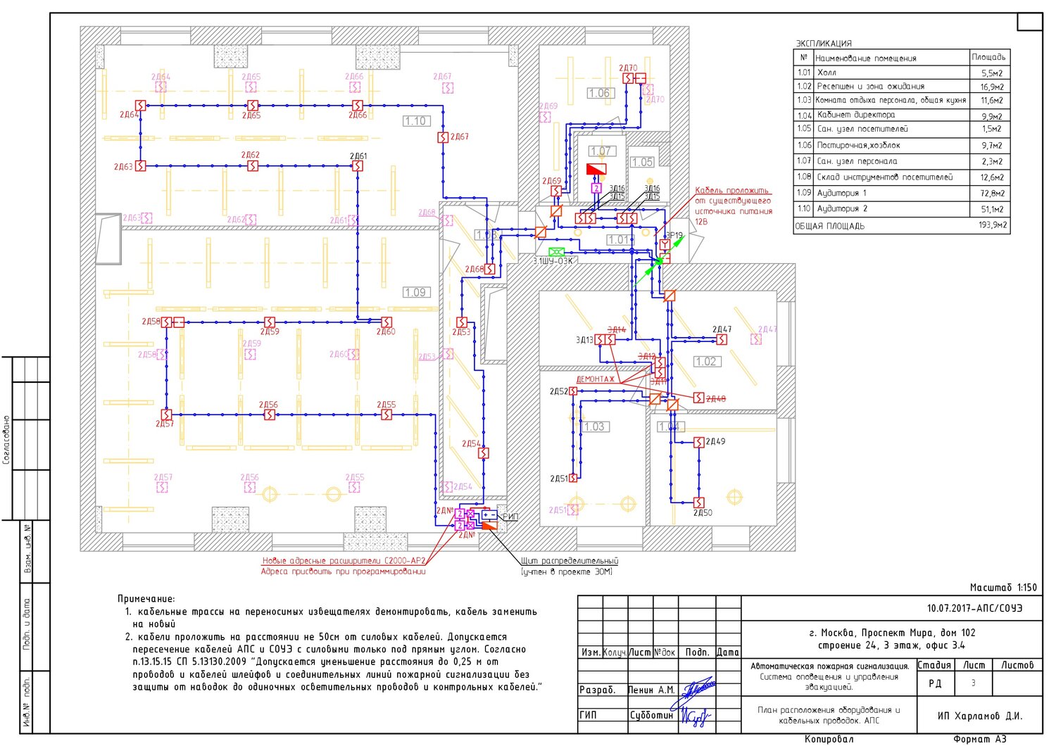 Проектирование систем безопасности