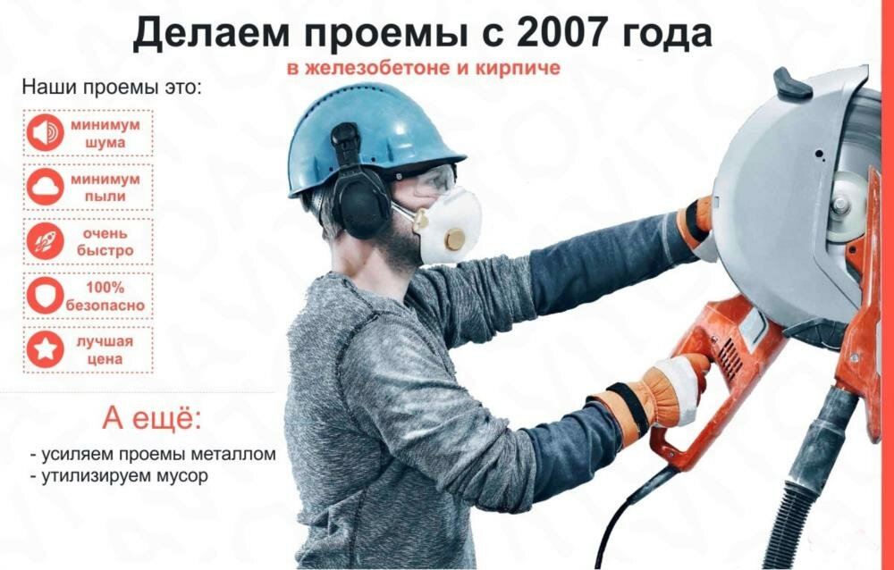 алмазная резка, алмазная резка проемов в стене, резка бетона без пыли, алмазная резка визитки, демонтажные работы
