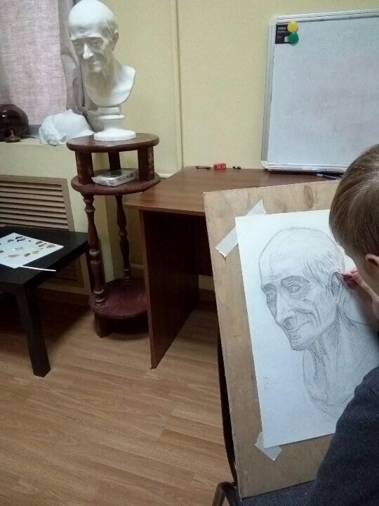 голова рисунков, урок рисования, портрет, рисунок, курс рисования