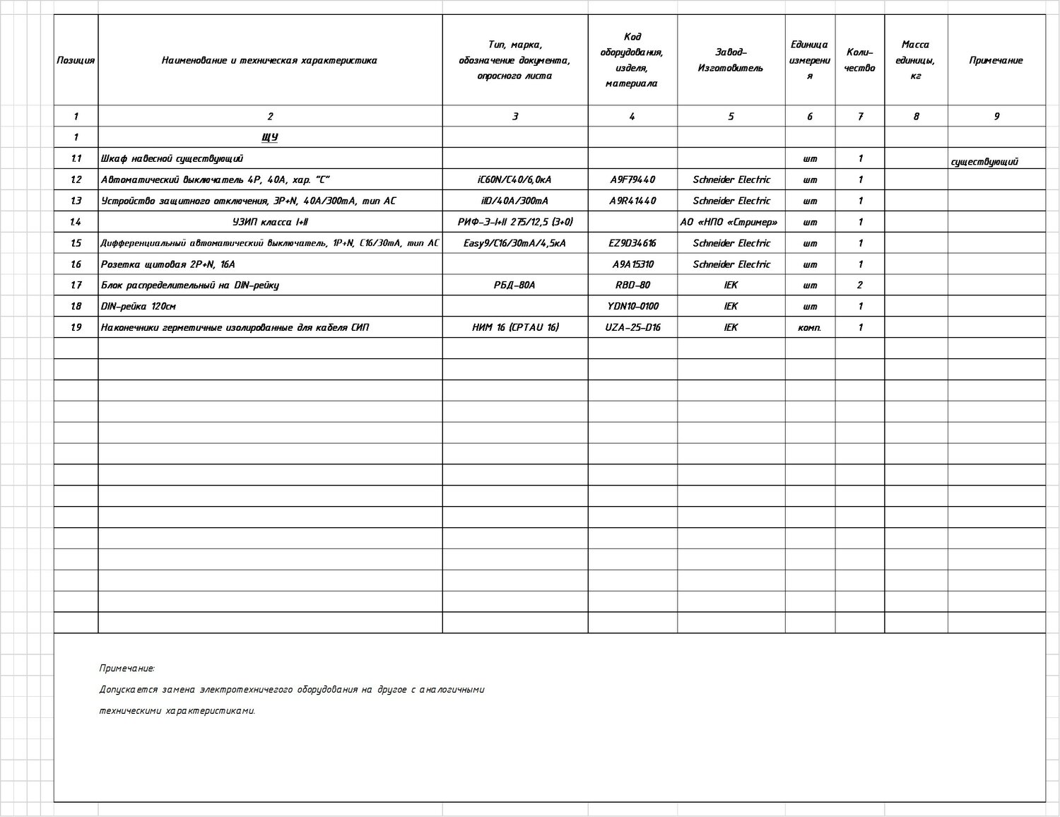 спецификация, спецификация работ, спецификация к проекту электроснабжения, страница с текстом, спецификация для электропроекта
