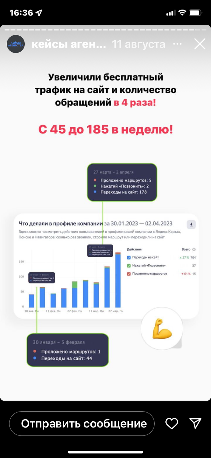 экран телефона, заработок, инвестиции в акции, чистая прибыль, трафик