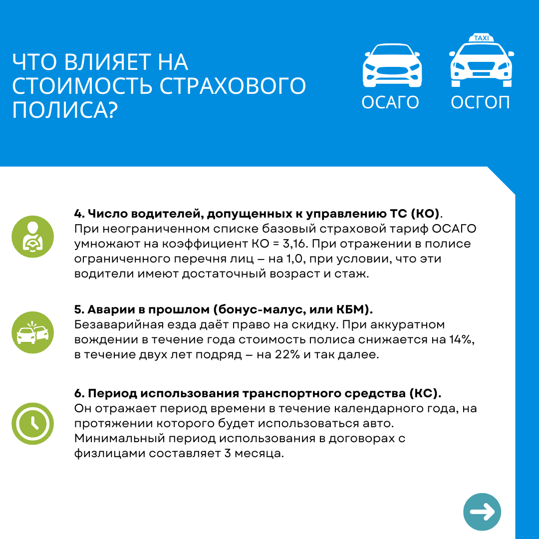 полис осаго, страховой полис, осаго, осаго страхование, каско и осаго