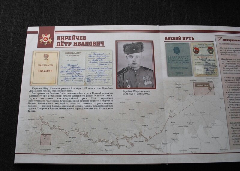 образец родословной книги, герои советского союза, боевой путь, фомичев военно технический музей, герои вов
