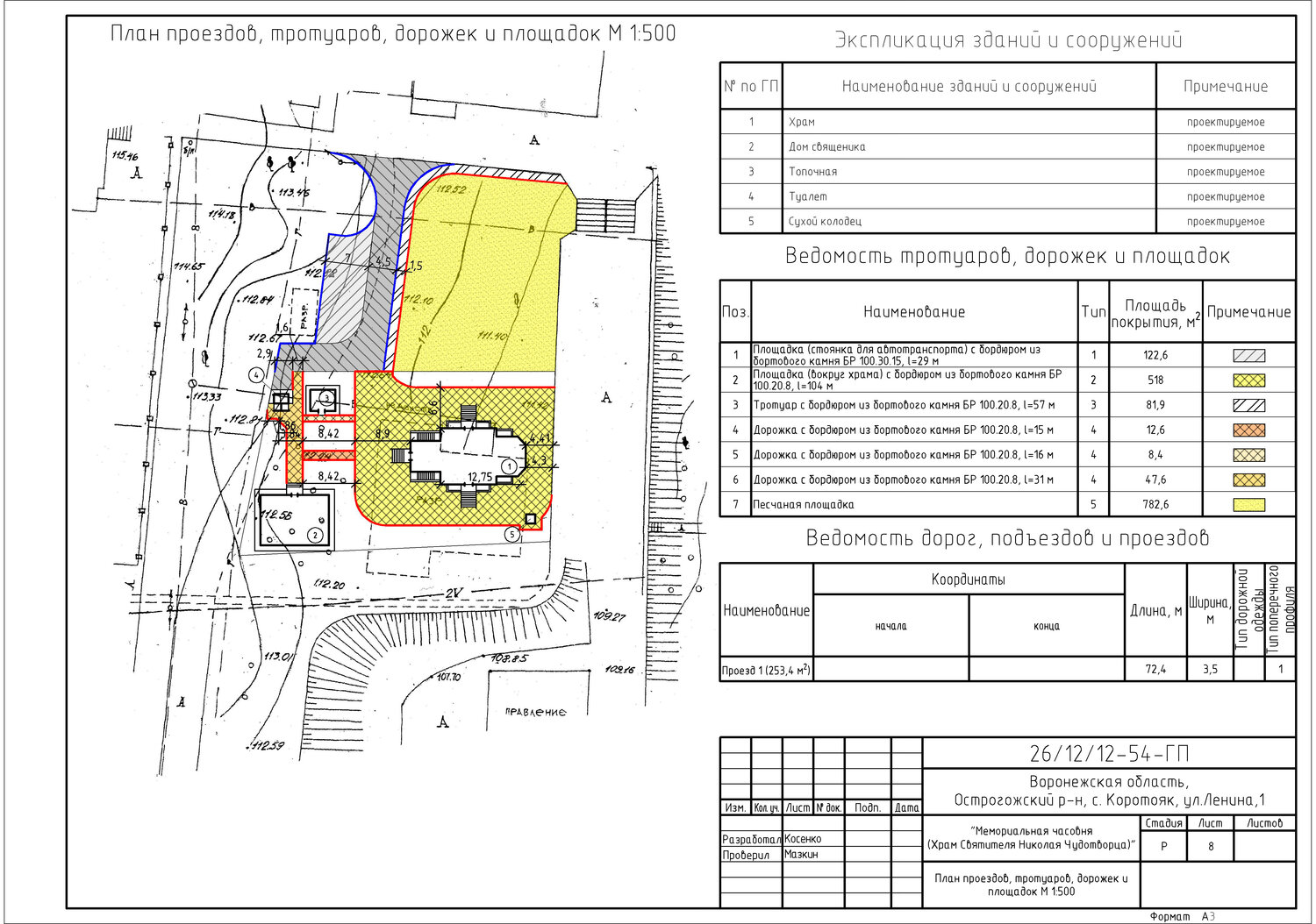 Генплан сводный план инженерных сетей