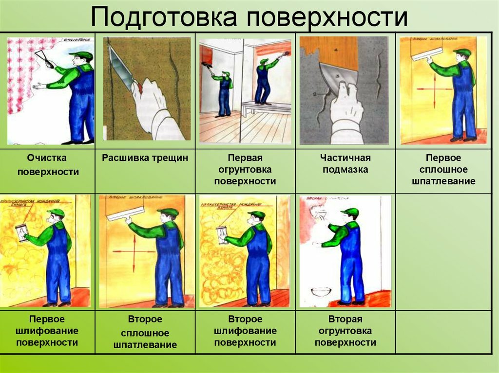 �������������������� ���������������������� ������ ��������������, �������������������� ����������������������, �������������������� ���������������������� ������ ������������������������������, �������������������� ������������������������ �� ��������������, �������������������� ���������������� ����������