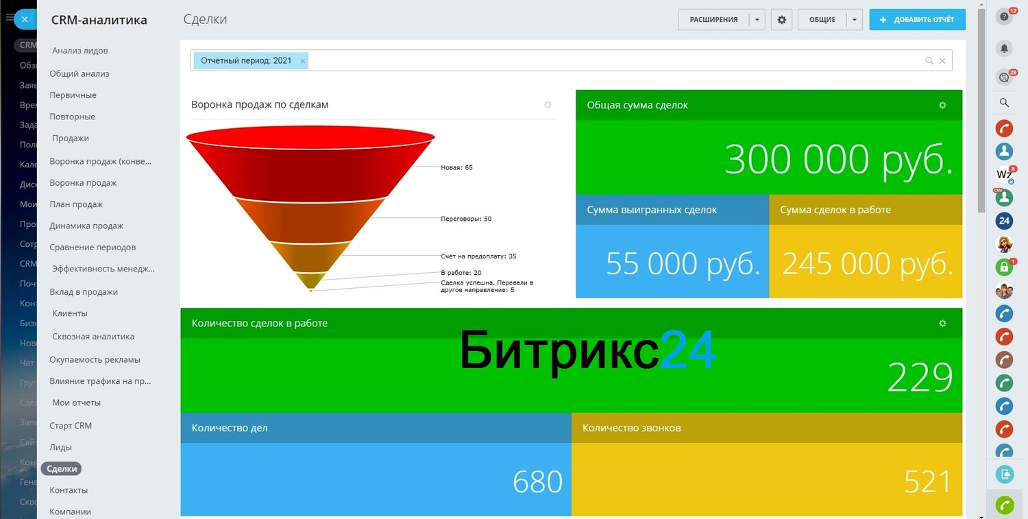 воронка продаж битрикс, воронка продаж bitrix24, воронка продаж в crm, воронки битрикс24, воронка продаж для срм в24