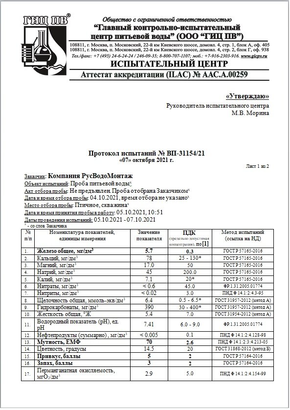 протокол испытаний, протокол испытаний воды питьевой, паспорт, протокол испытаний незамерзающей жидкости, протокол испытаний фбу цсм
