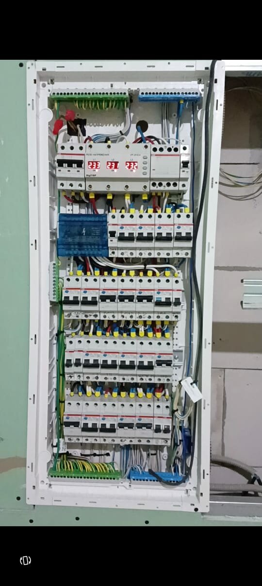 щит электрический, электромонтажные работы, электрощит, сборка электрощита, электрощит ш70