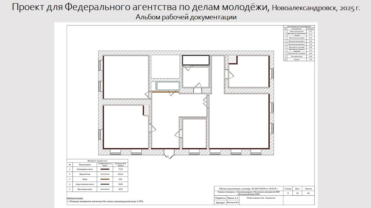 план демонтажа в дизайн проекте, план перепланировки, дома планировка, планировка, дизайн проект
