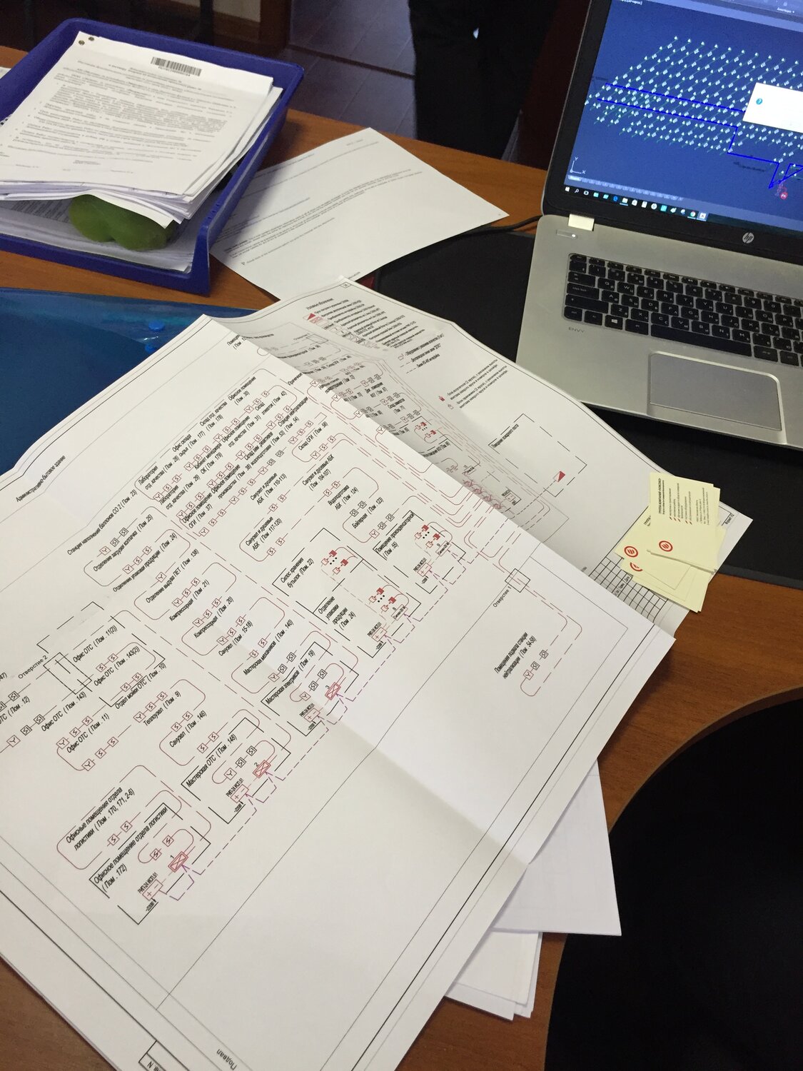 страница с текстом, двойной лист для экзамена, централизованное тестирование, экзамен, отметка