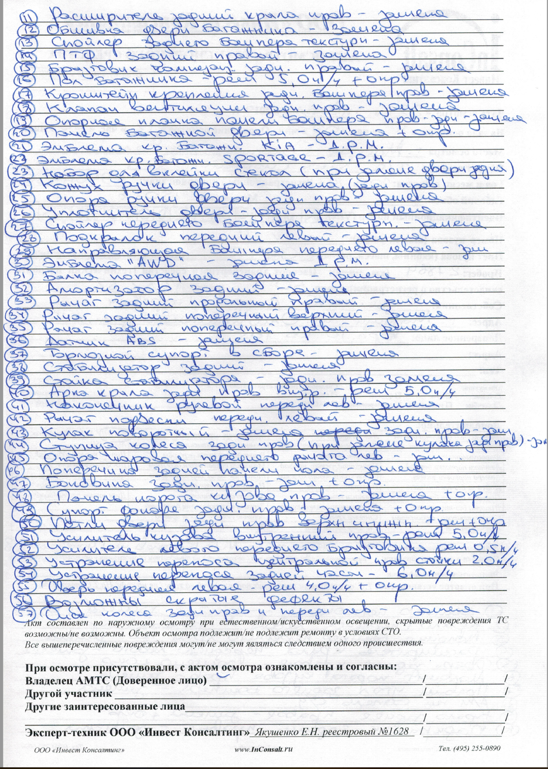 Центр Независимой Экспертизы ООО "Инвест Консалтинг" - Юристы.