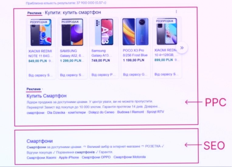 мобилен телефон, смартфон, телефон смартфон, мобильный телефон смартфон, телефон
