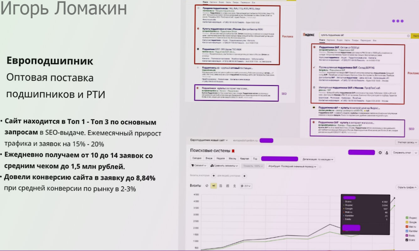 контекстная реклама, реклама в яндекс директ, контекстная реклама пример, реклама в яндекс, контекстная реклама яндекс
