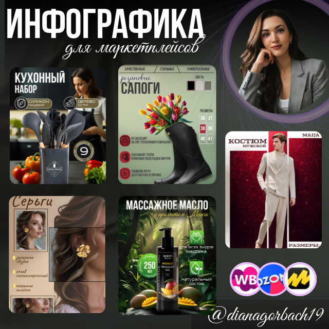 дизайнер инфографики для маркетплейсов, дизайнер инфографики, инфографика для маркетплейса, дизайн инфографика, дизайн карточек товара