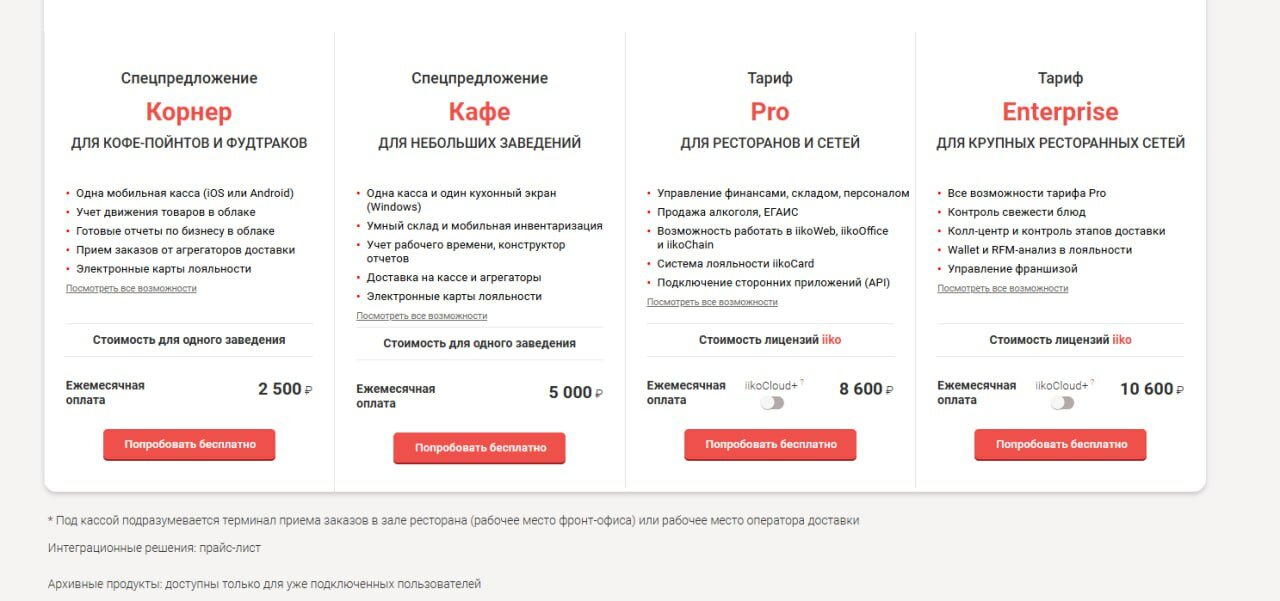 ����������, ������������ ������������, �������������������������� ������������ ������, ������ ����������, ����������