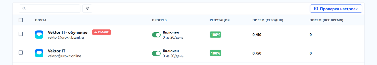 telegram app, ������������, ����������, ������������ ���� ����������, �������������� ���� ��������