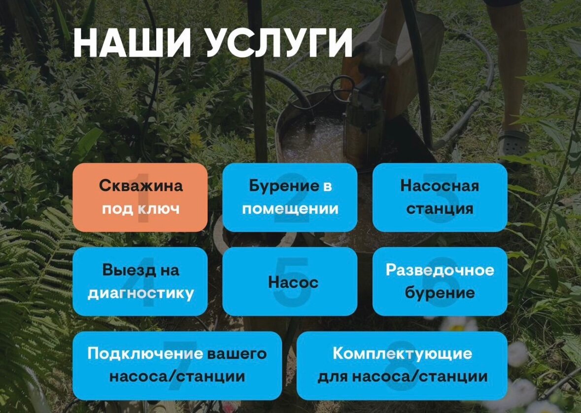 �������������� ��������������, �������������� �������������� ���� ��������, �������������� �������������� ������ ��������, �������������� ������������������������ ����������������, �������������� ���������������������� ����������������