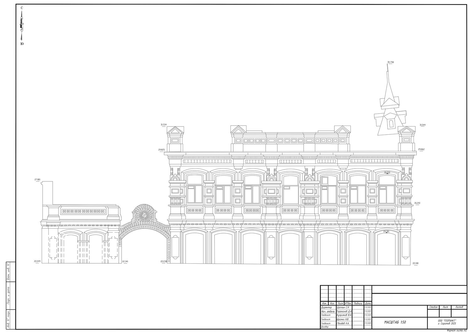 �������������� �������������� ������������, �������������������������� �������������� ������������, ������������ ������������, �������������� ��������������, ���������� ���������� ������������