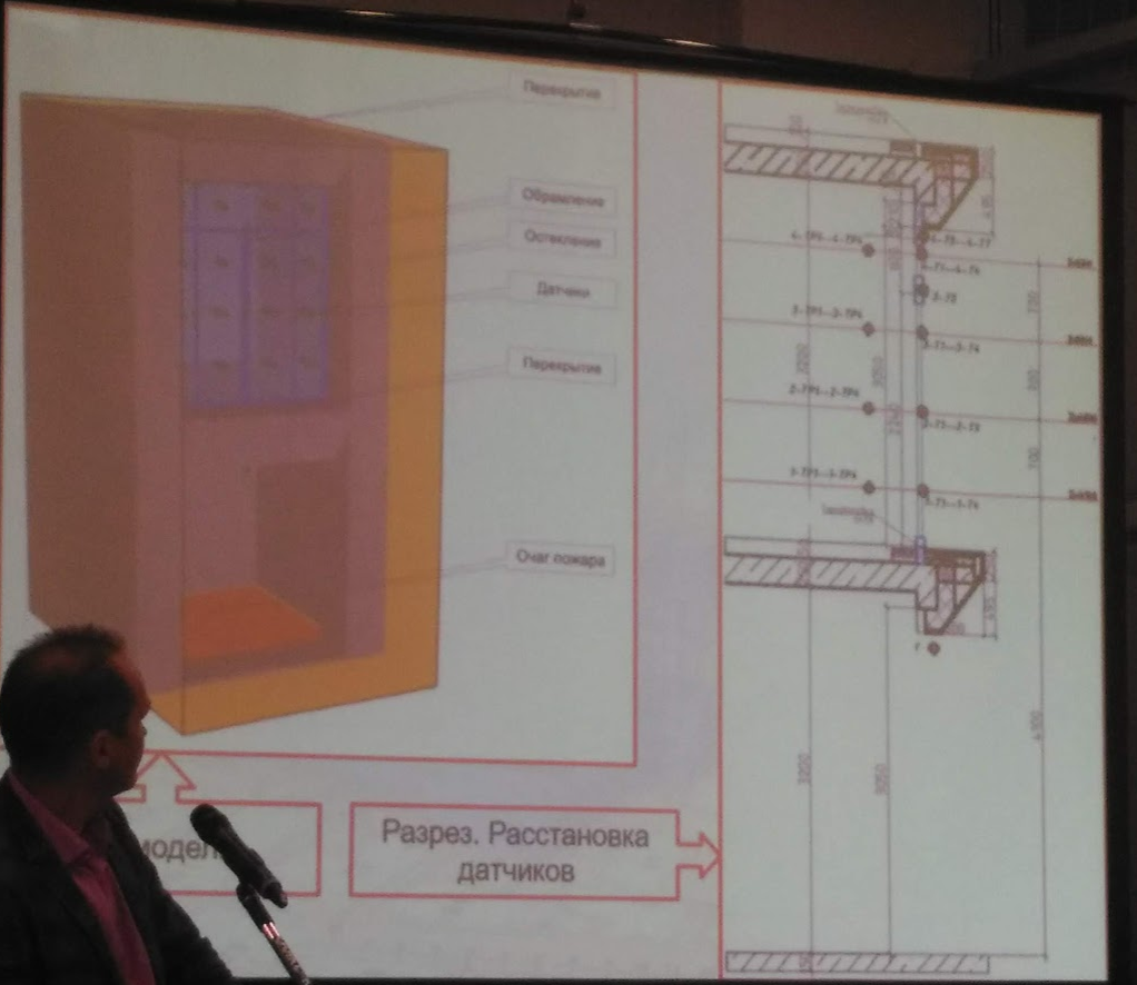 схема, эксплуатация зданий и сооружений проектирование, проект, строительные конструкции, проектирование