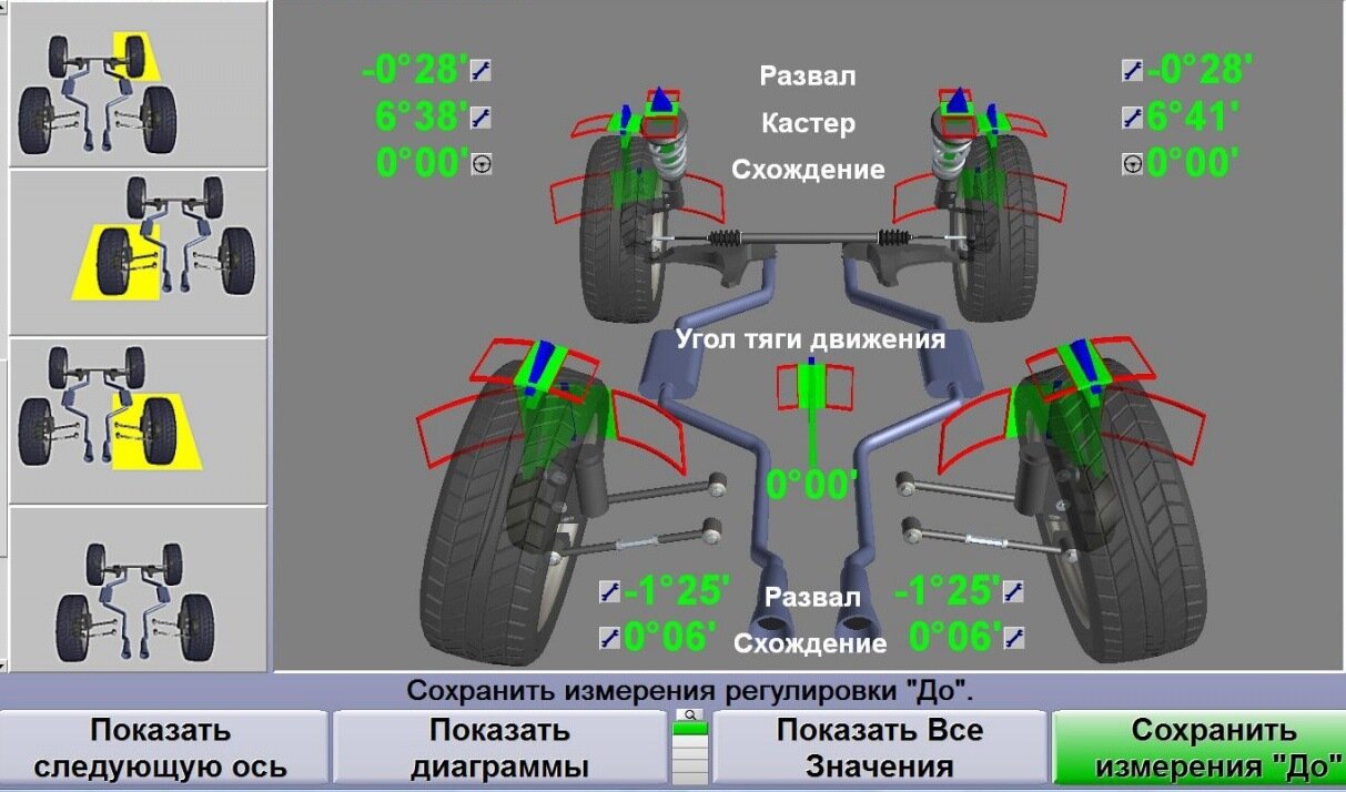 Про: причины увода автомобиля и рекомендации Mazda по устранению этой неисправно
