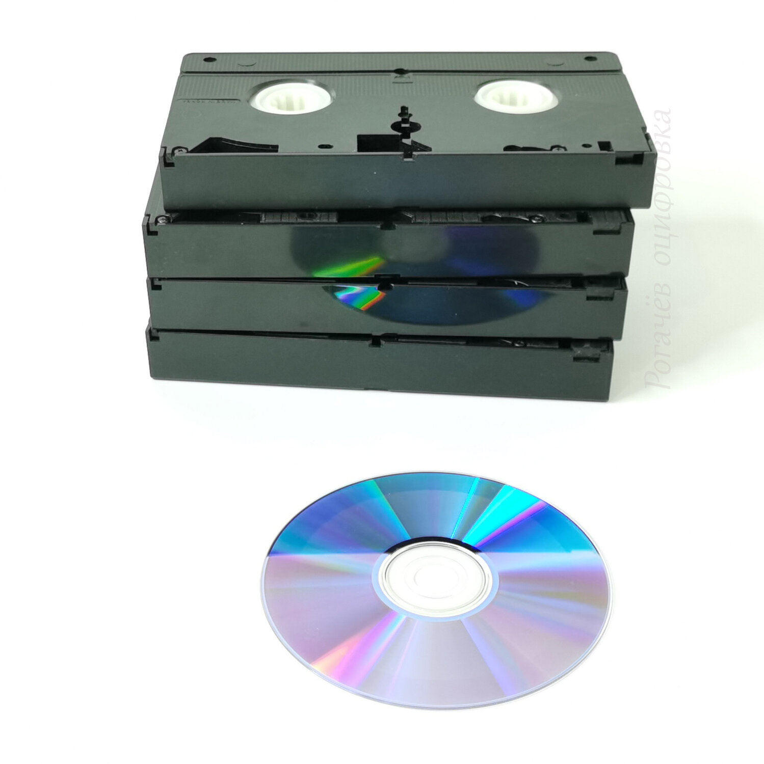 Услуги постобработки фото и видео в Москве: 180 видеомонтажеров со ...