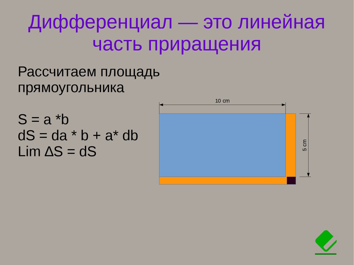 площадь прямоугольника, площадь сторон прямоугольника, площадь прямоугольника длина ширина, нахождение площади прямоугольника, формула нахождения площади прямоугольника