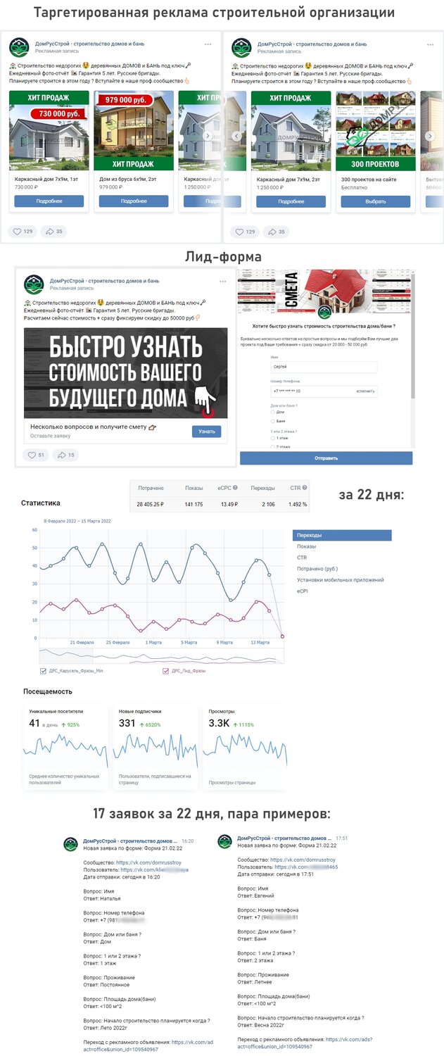 скриншот с текстом, график, статистика, синусоида форекс, доход с ютуба