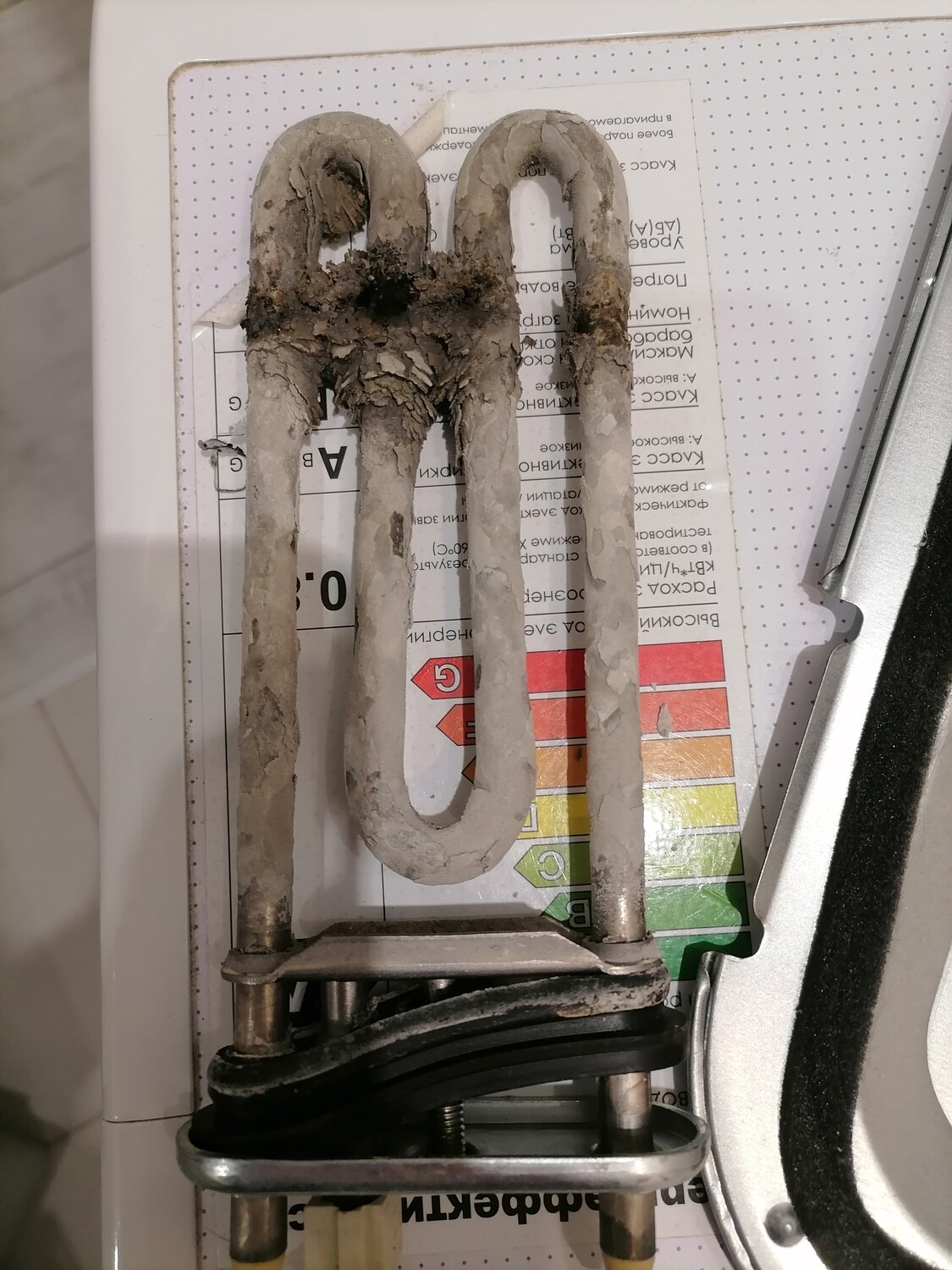 ������ �������������������� ������������, ������������������������ ������ �������������������� ������������, ������ ���� �������������������� ������������, ������������ �������� �� �������������������� ������������, ������ ������ ��������������������������������