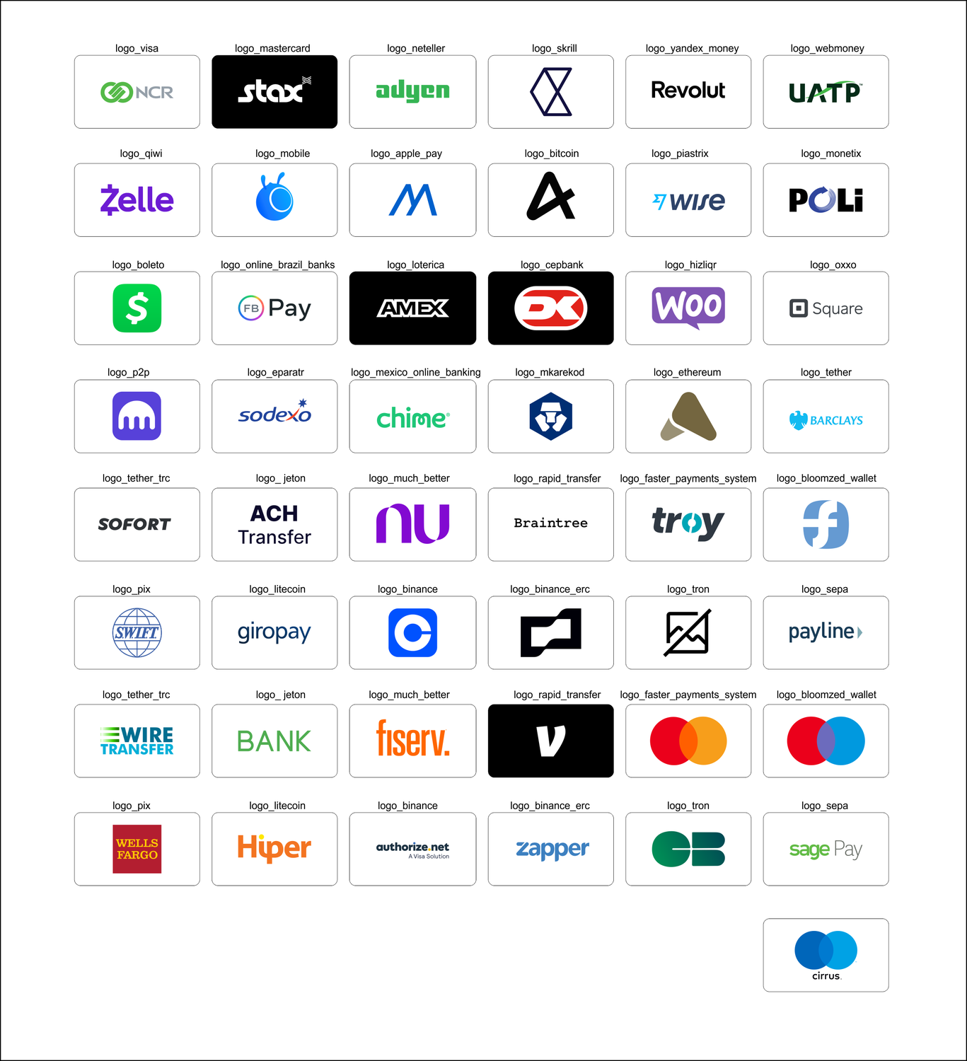 payment method, �������������������� ������������, ���������������������� ������������, �������������� ������������, �������������� ����������������