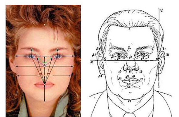 Наглядное изображение внешности человека изготовленное в соответствии с мысленным образом