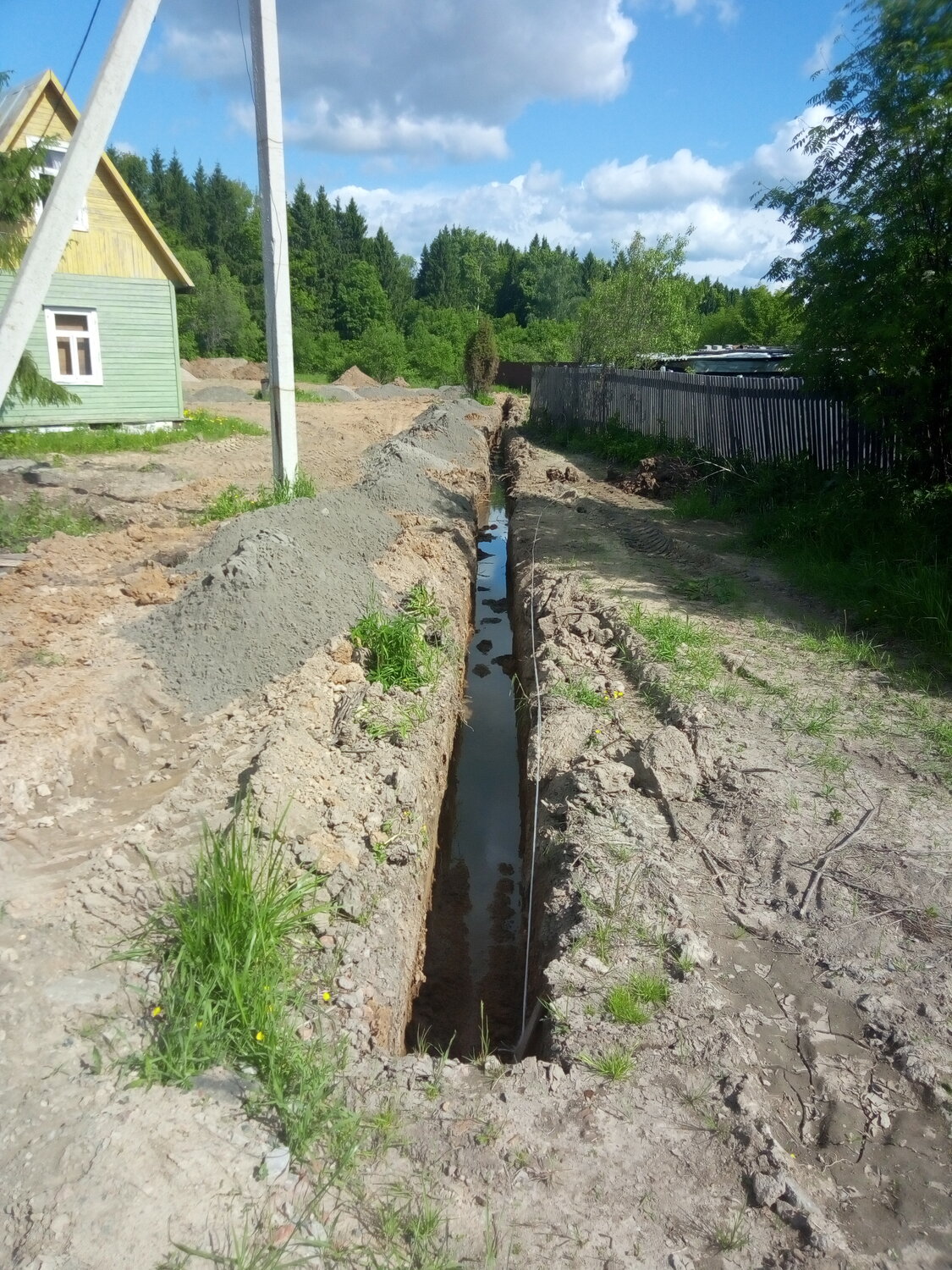 канализация, водопровод, водоснабжение, траншея для водопровода, строительство водопровода посёлок карманов