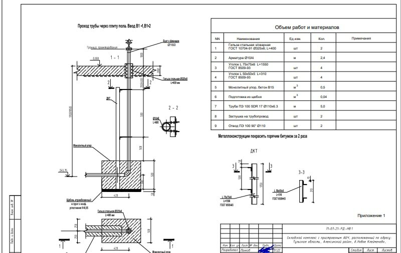 чертеж дымового и вентканала в стене, ввод теплосети в здание чертеж, чертеж узла, лист с узлами чертежи, серия 1.459-2 стальные лестницы переходные площадки и ограждения