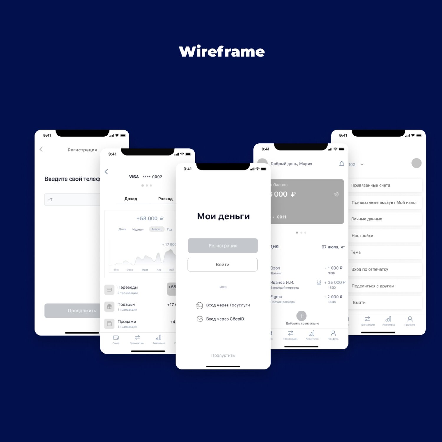 wireframe �������������������� ��������������������, �������������������� ������������, ������������ ��������������������, �������������������� ������ ��������������������, wireframe