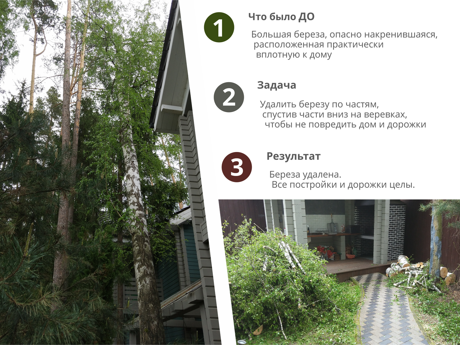 загородный дом, ландшафтный дизайн, участок, дача, дом