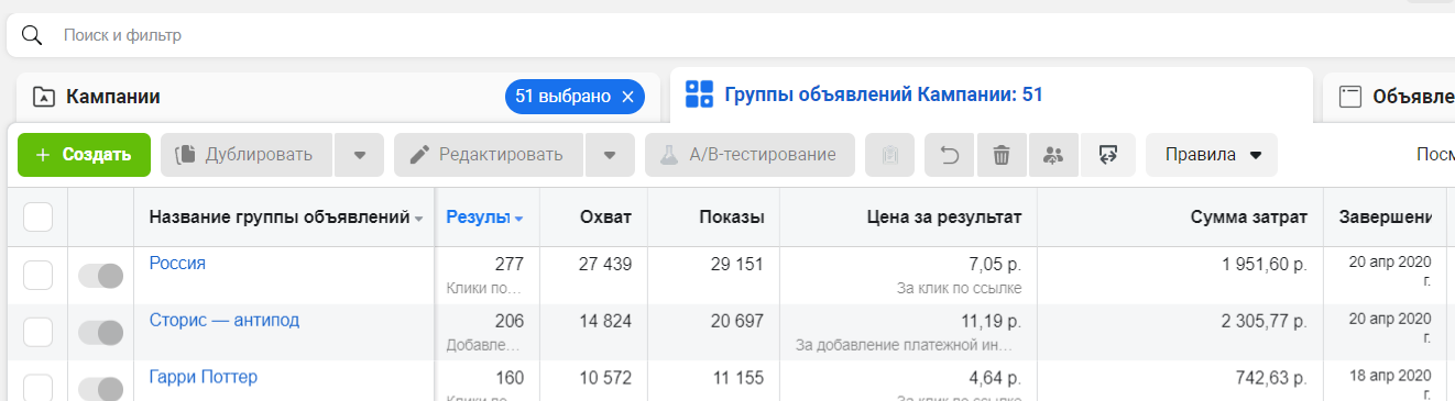 скриншот с текстом, кампания группа объявлений объявление, скриншот рекламного кабинета, результаты рекламной кампании в инстаграм, кейсы таргет