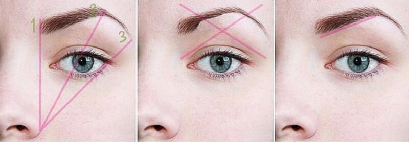 How to Fix Uneven Eyebrows, According to Brow Experts Womens health magazine, Wo