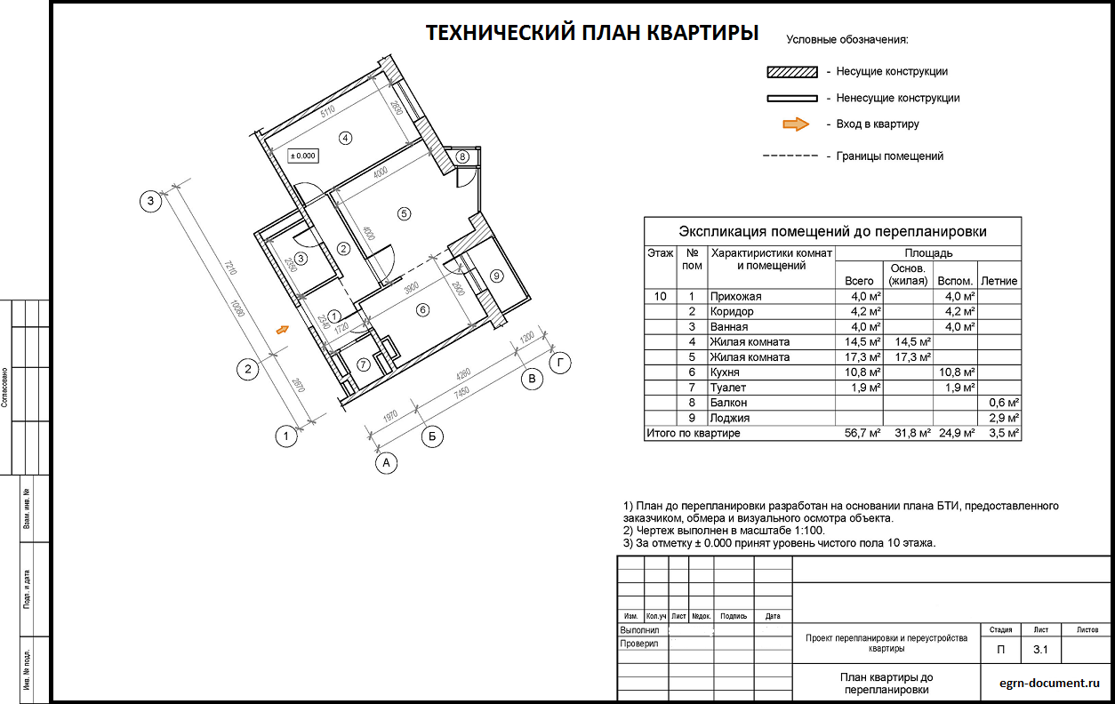 Нужен ли кадастровый паспорт для продажи квартиры