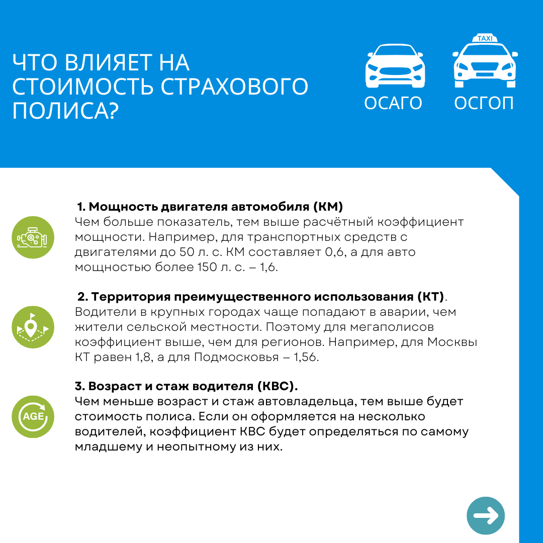 полис осаго, страхование каско, обязательное страхование, страховой полис, осаго