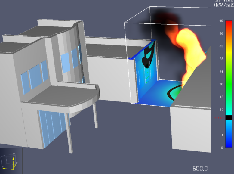 оборудование, размер предметов в blender, моделирование, здание, расчёт