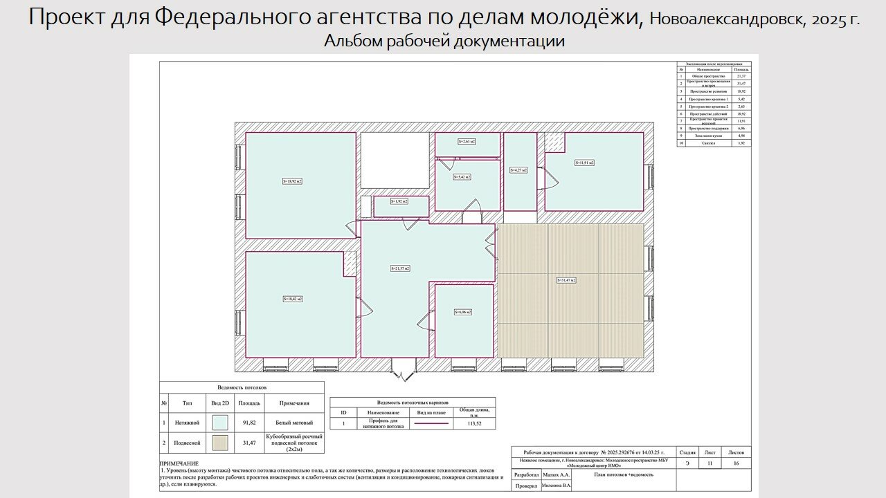 дизайн проект, планировка, перепланировка квартир, дома планировка, дизайн проект квартир